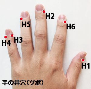 指先の井穴(ツボ)